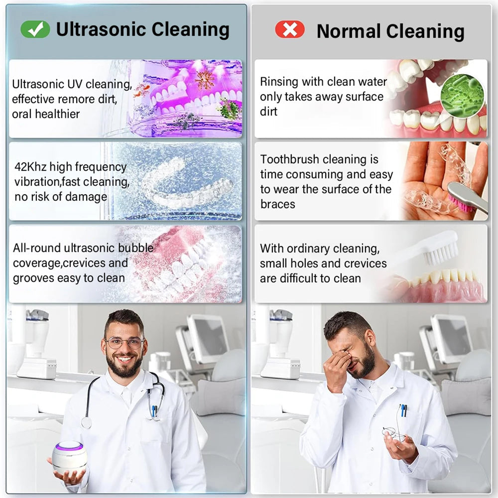 Denturexi V2 Ultrasonic Retainer Cleaner Australia