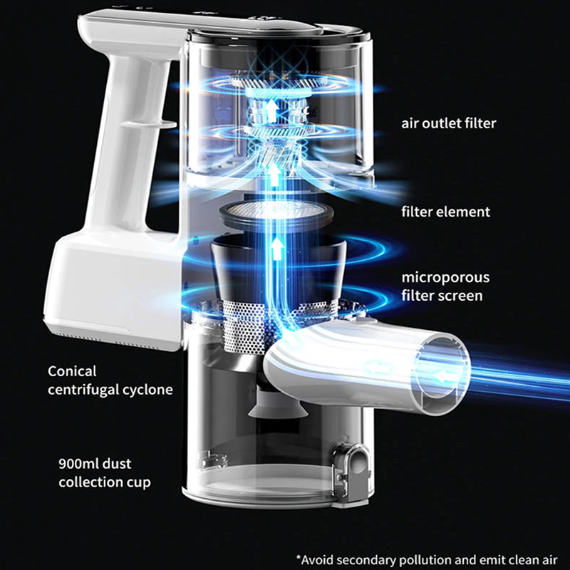 CorduFree Lightweight Vacuum Cleaner For Elderly