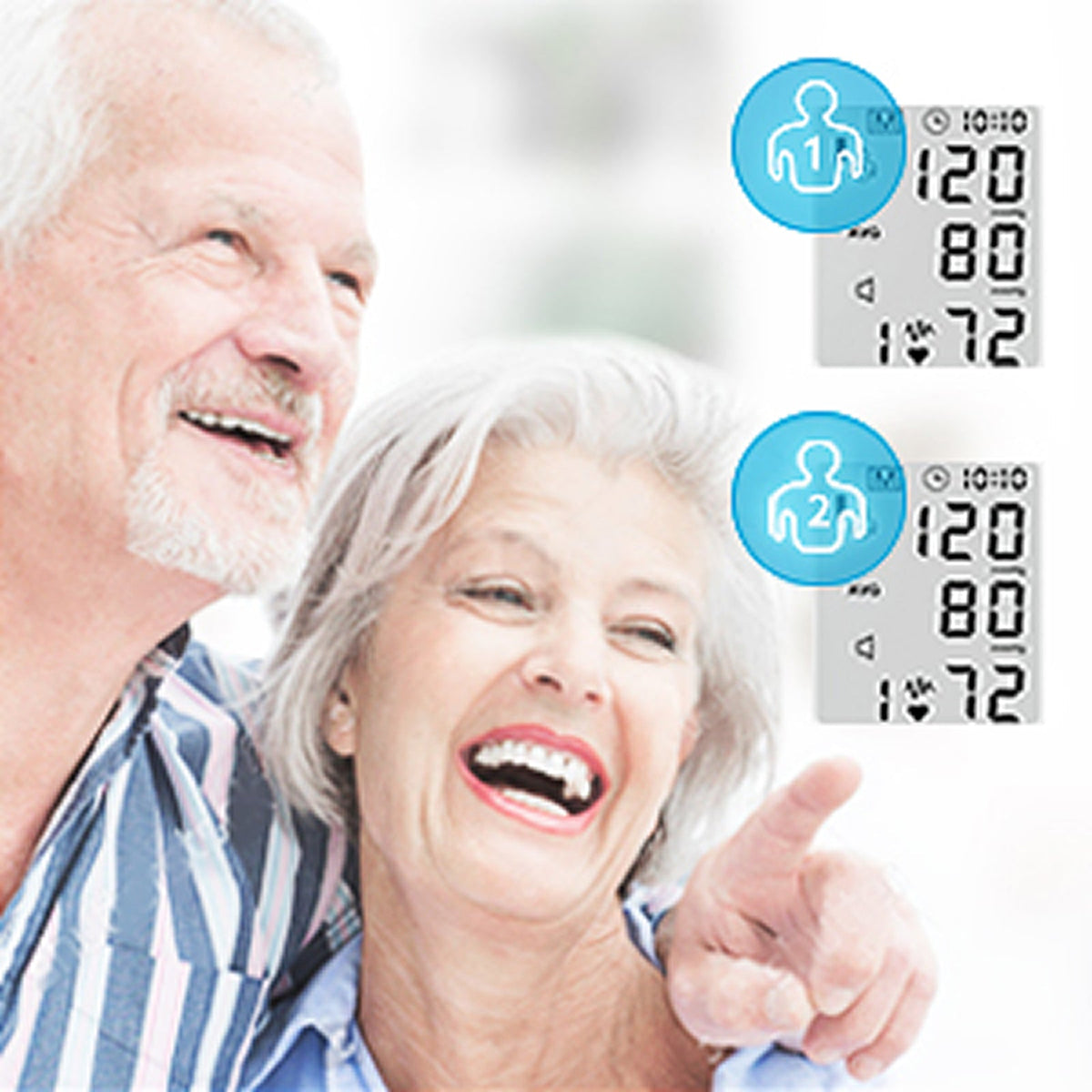 PresSurax Digital Blood Pressure Monitor