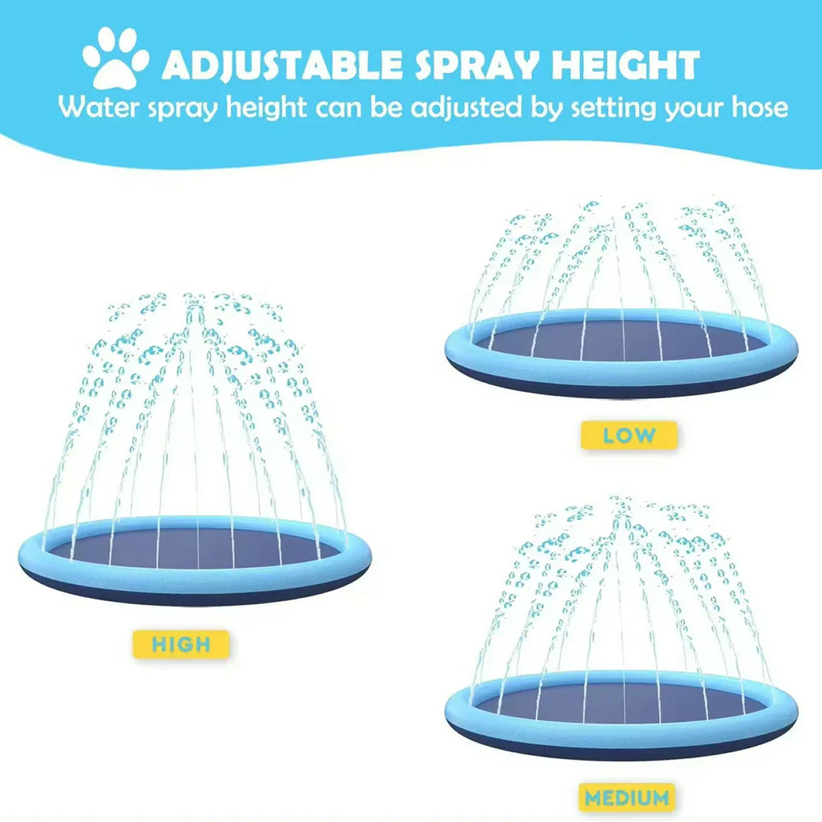 PawWavey Dog Pool