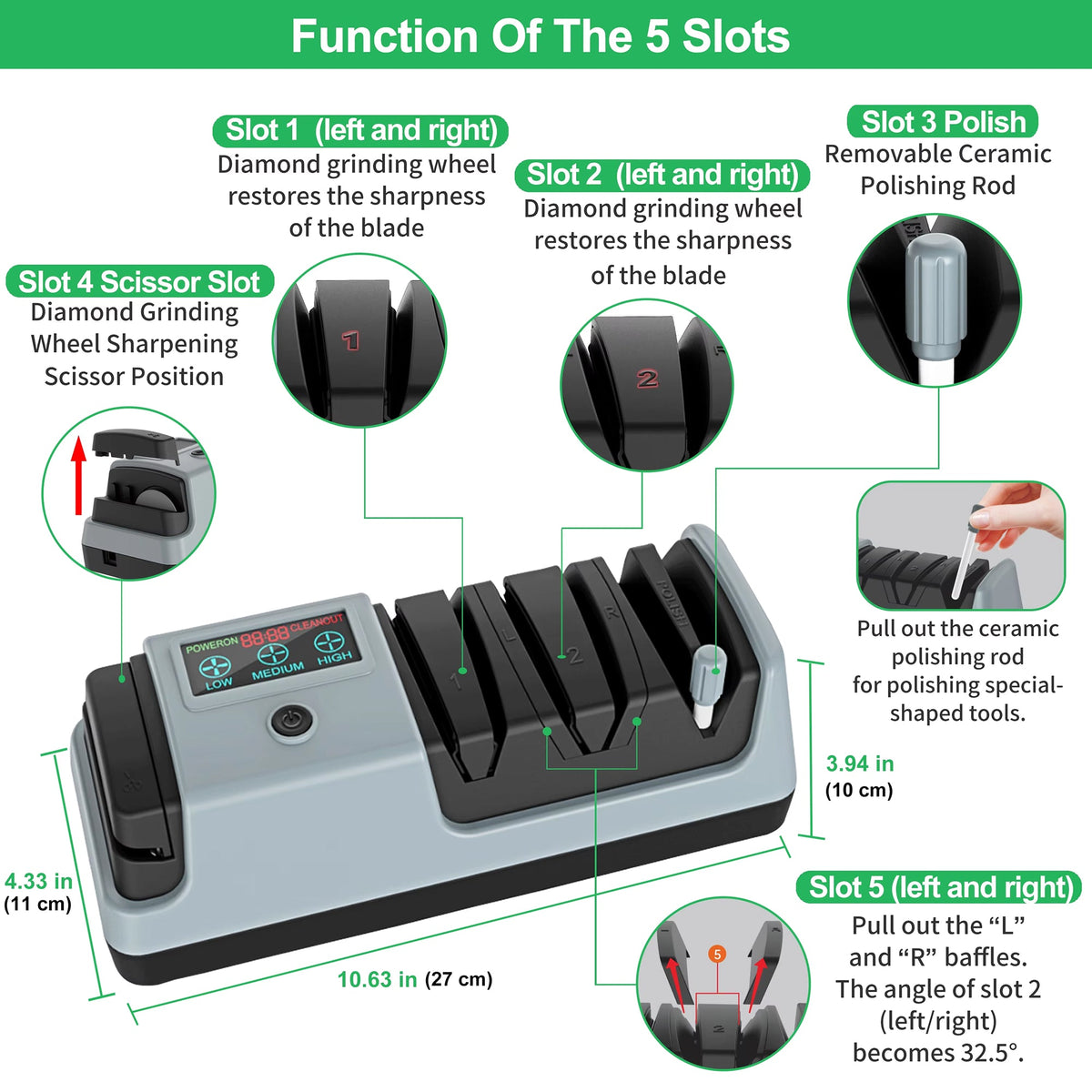 BladeGoh Electric Knife Sharpener