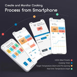 Chefabot Meat Thermometer