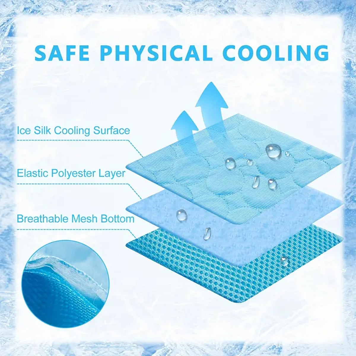 ChilKiturCat Cooling Mat