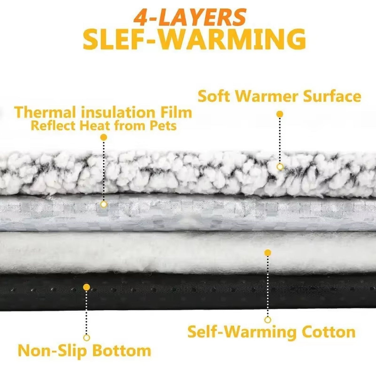 CozixCat Self Warming Cat Bed