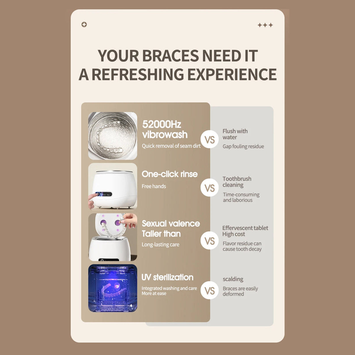 Denturexi Ultrasonic Retainer Cleaner