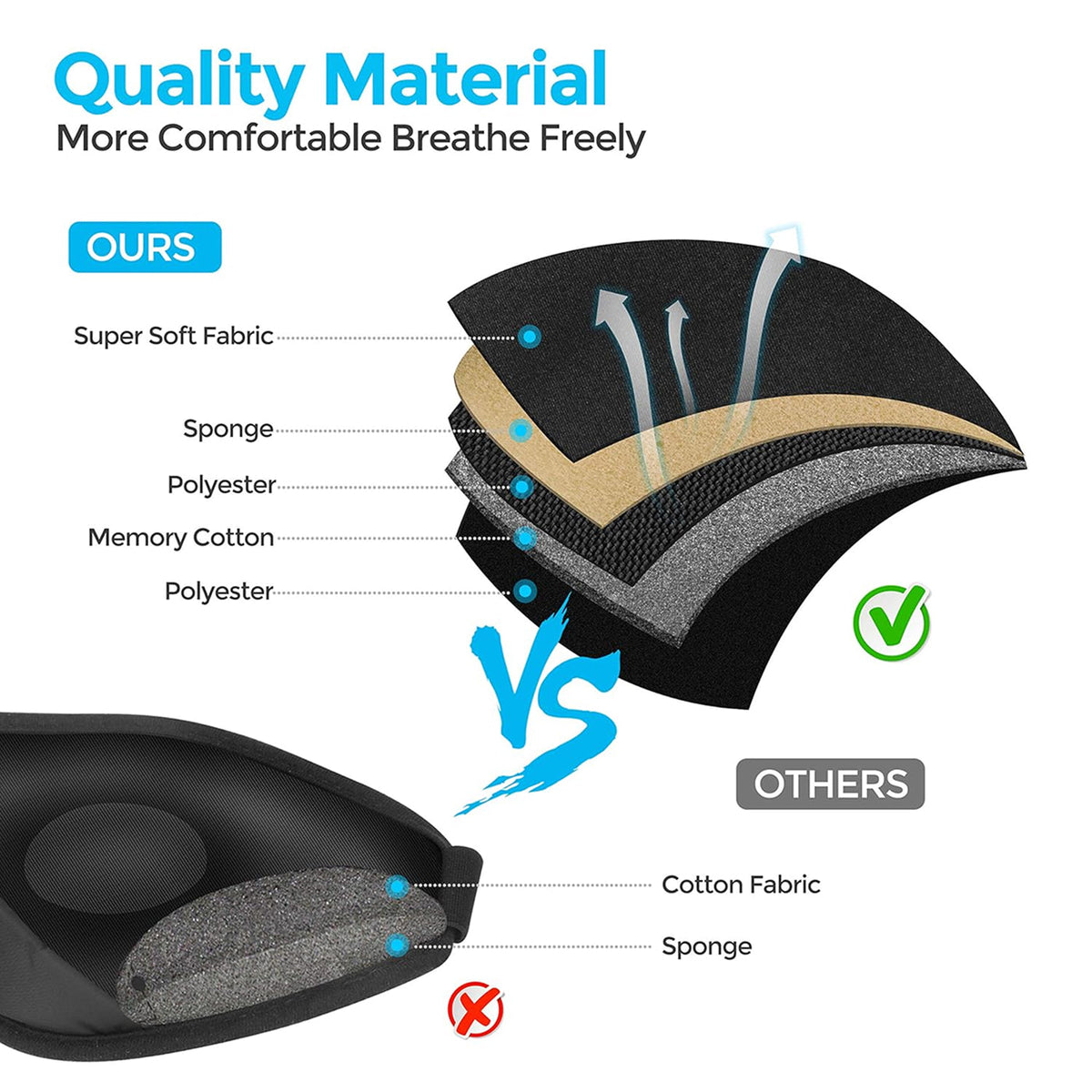 DozerLeep Sleep Mask Australia