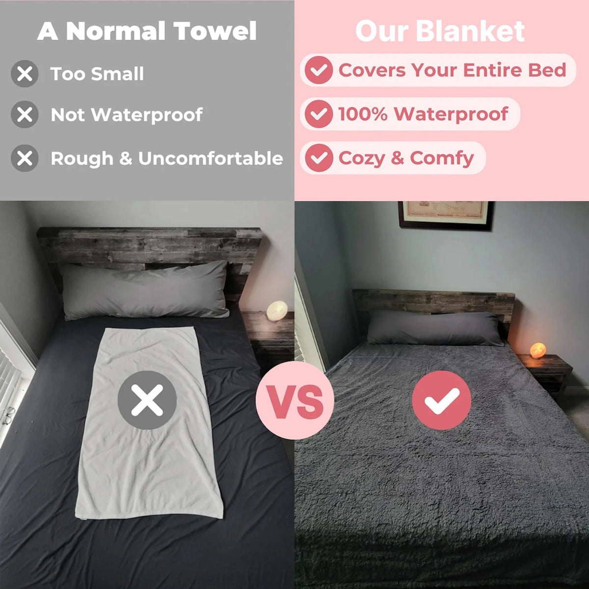 DryNestur Waterproof Blanket For Couples