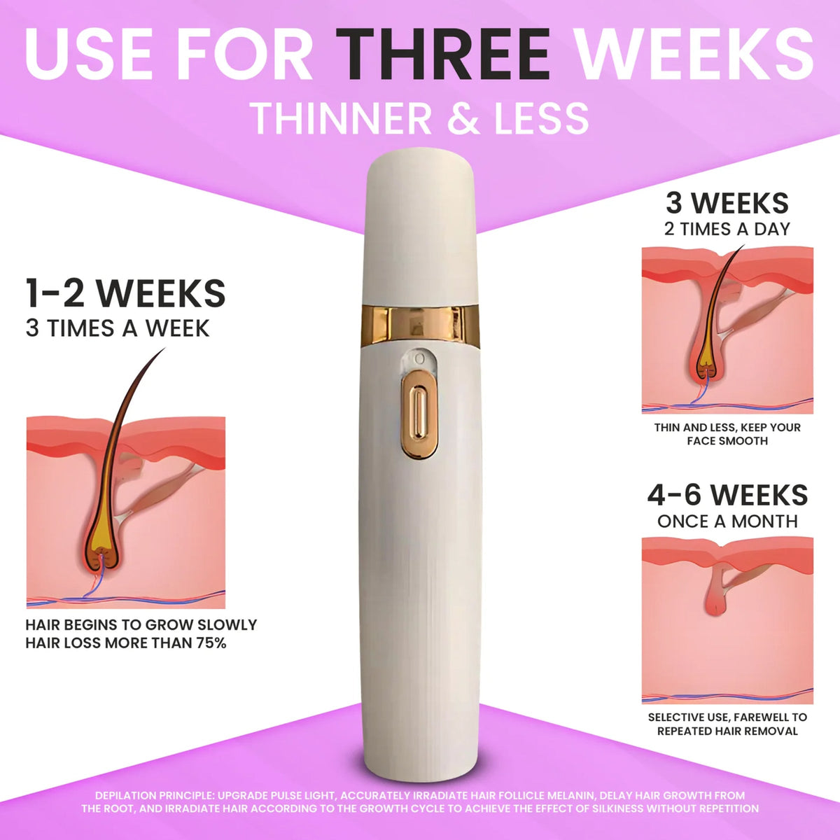 EpiLuxey Epilator For Face