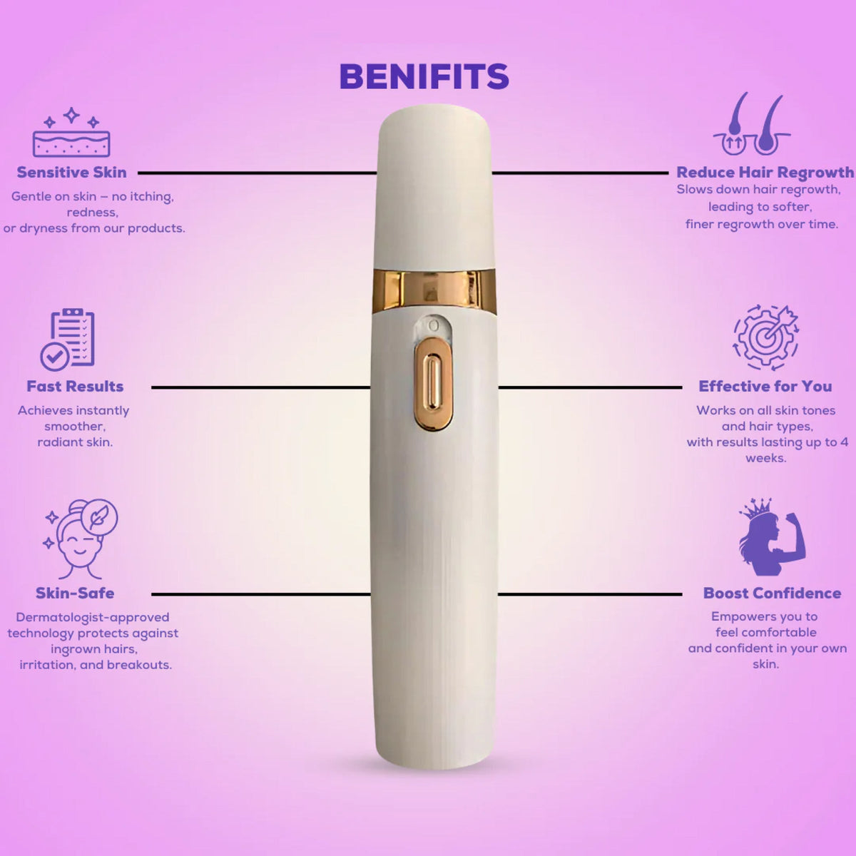 EpiLuxey Epilator For Face