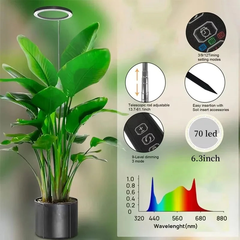 Floramoot Indoor Grow Lights For Plants