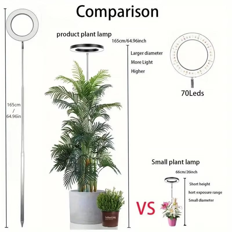 Floramoot Indoor Grow Lights For Plants