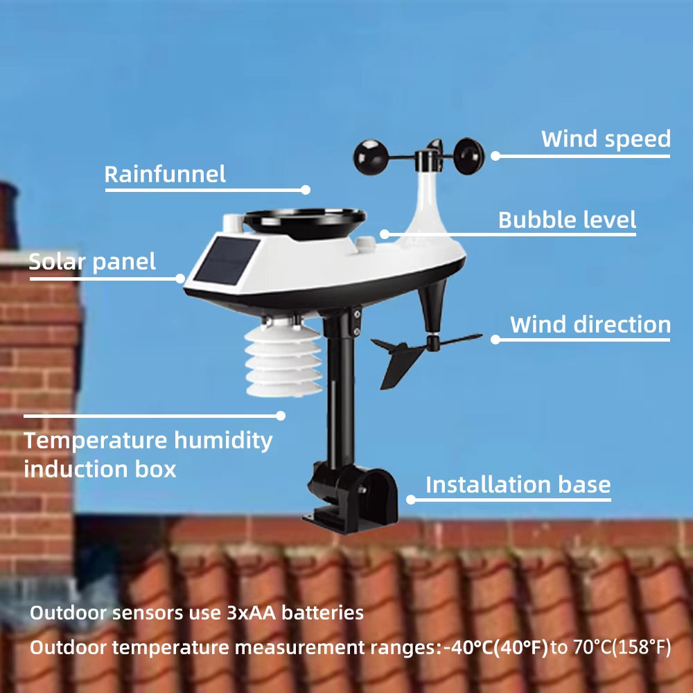Hominitor Home Weather Station