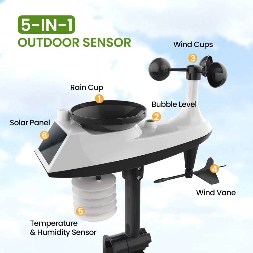 Hominitor Home Weather Station