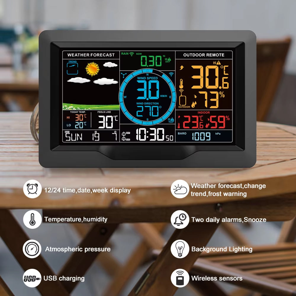 Hominitor Home Weather Station