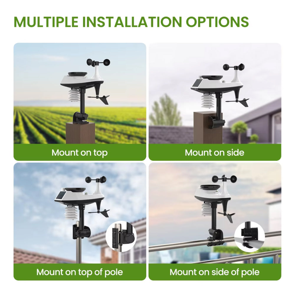 Hominitor Home Weather Station