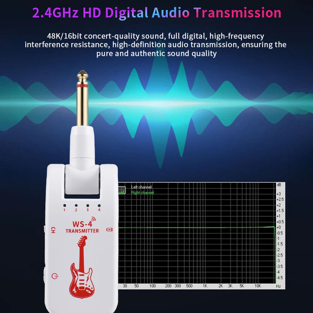 Jamixtrum Wireless Guitar System