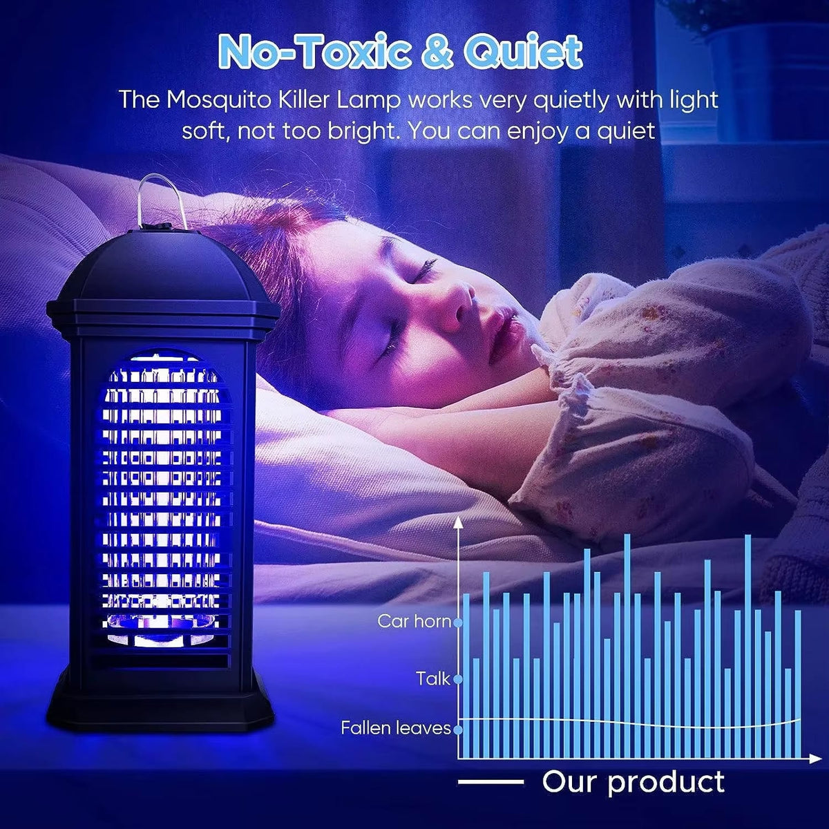Lumzapix Bug Zapper
