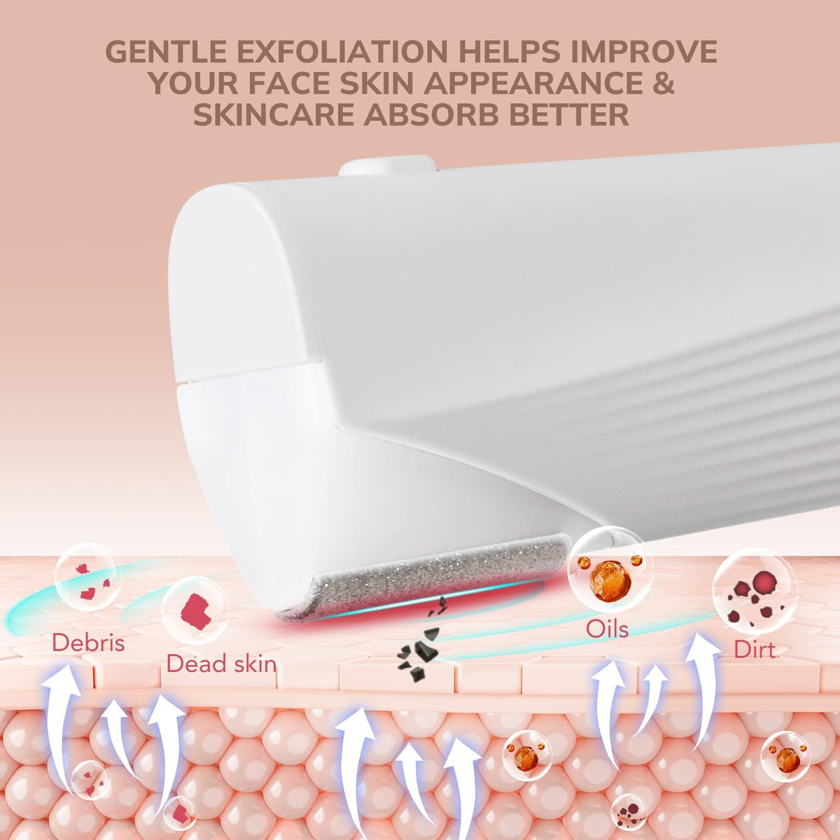 Luxemesy Sonic Dermaplaning Tool Australia