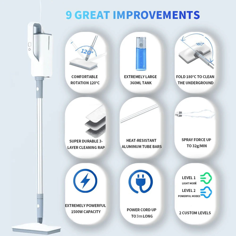 MopiAura Steam Mop