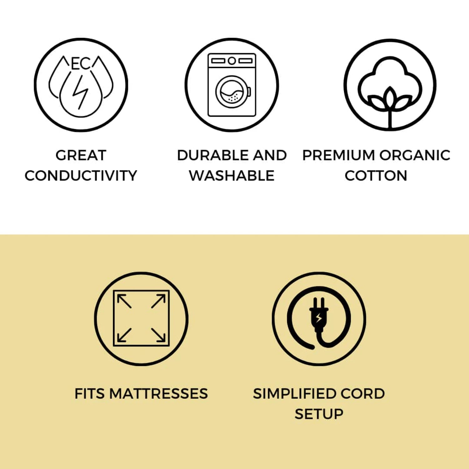 NistyZen Grounding Sheet