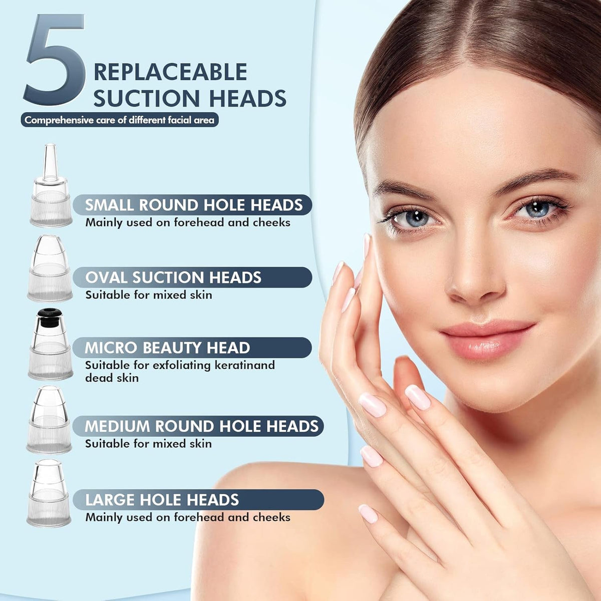 NixPorema Blackhead Remover