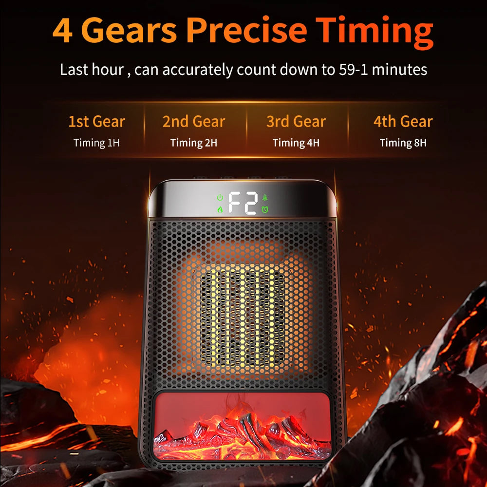 OhmSnugo Electric Space Heater