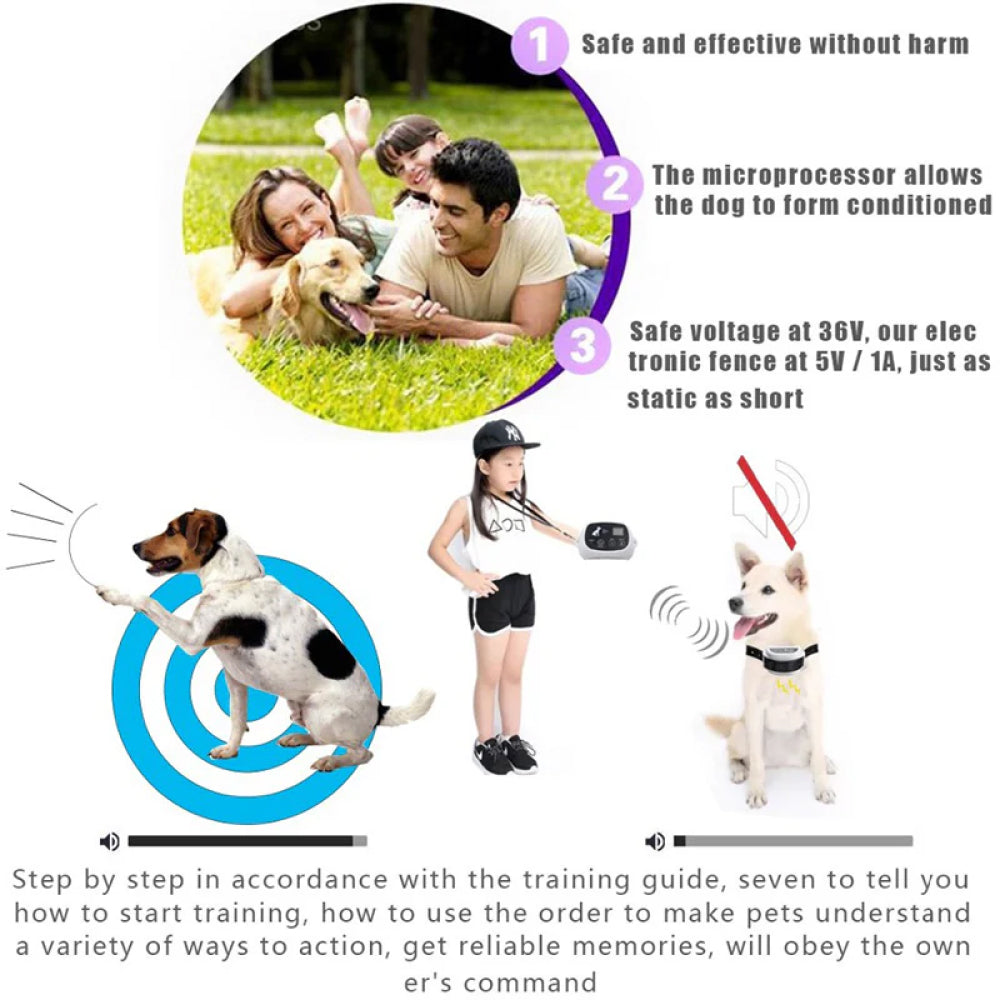 PetBoude GPS Dog Fence