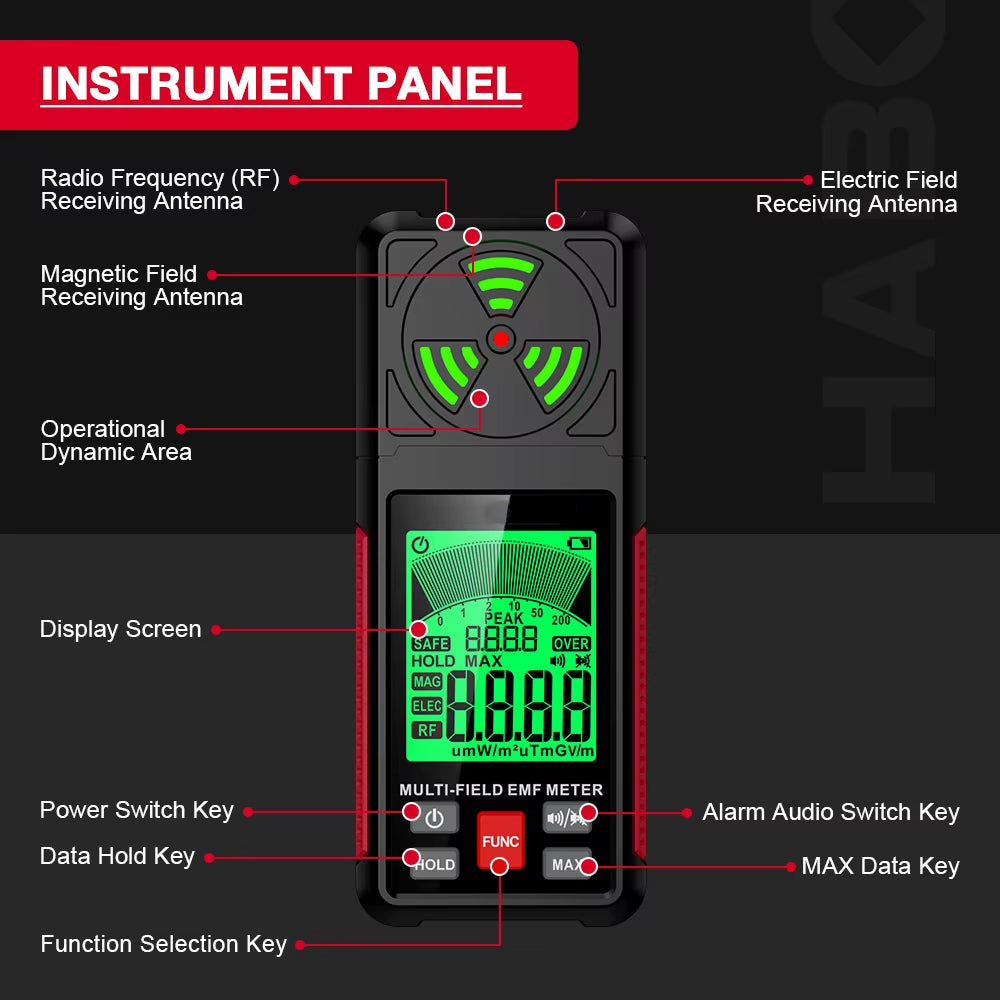 Poltrxi EMF Detector