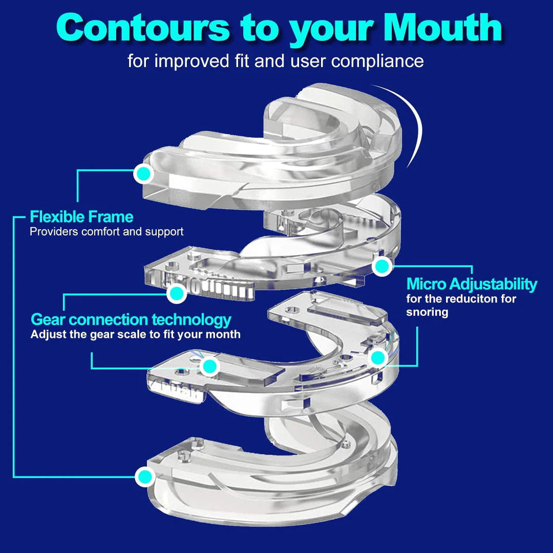 Quietmex Night Guard for Bruxism