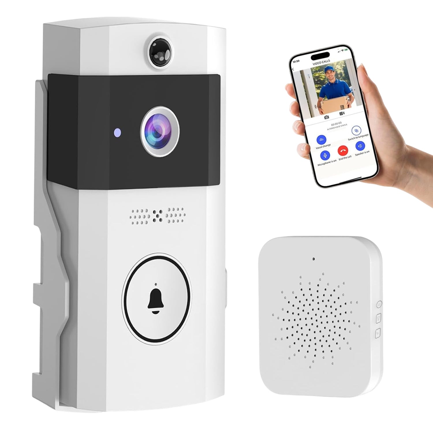 Ringixdo Doorbell Camera