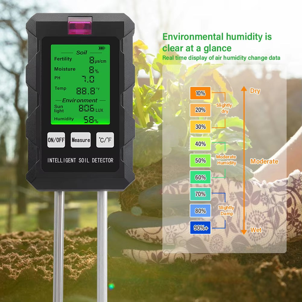 TestzopH Soil PH Tester Australia