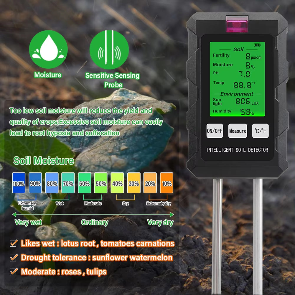 TestzopH Soil PH Tester Australia