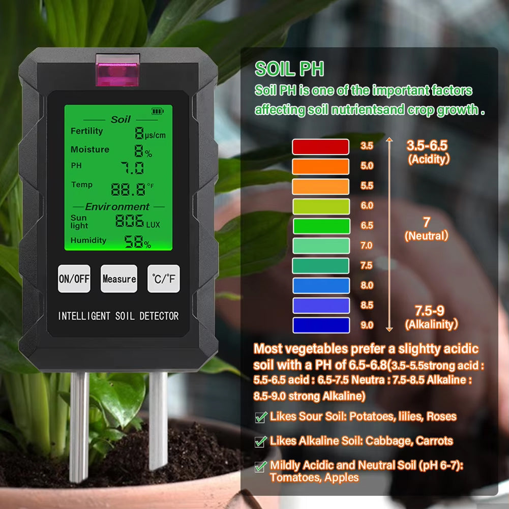 TestzopH Soil PH Tester Australia