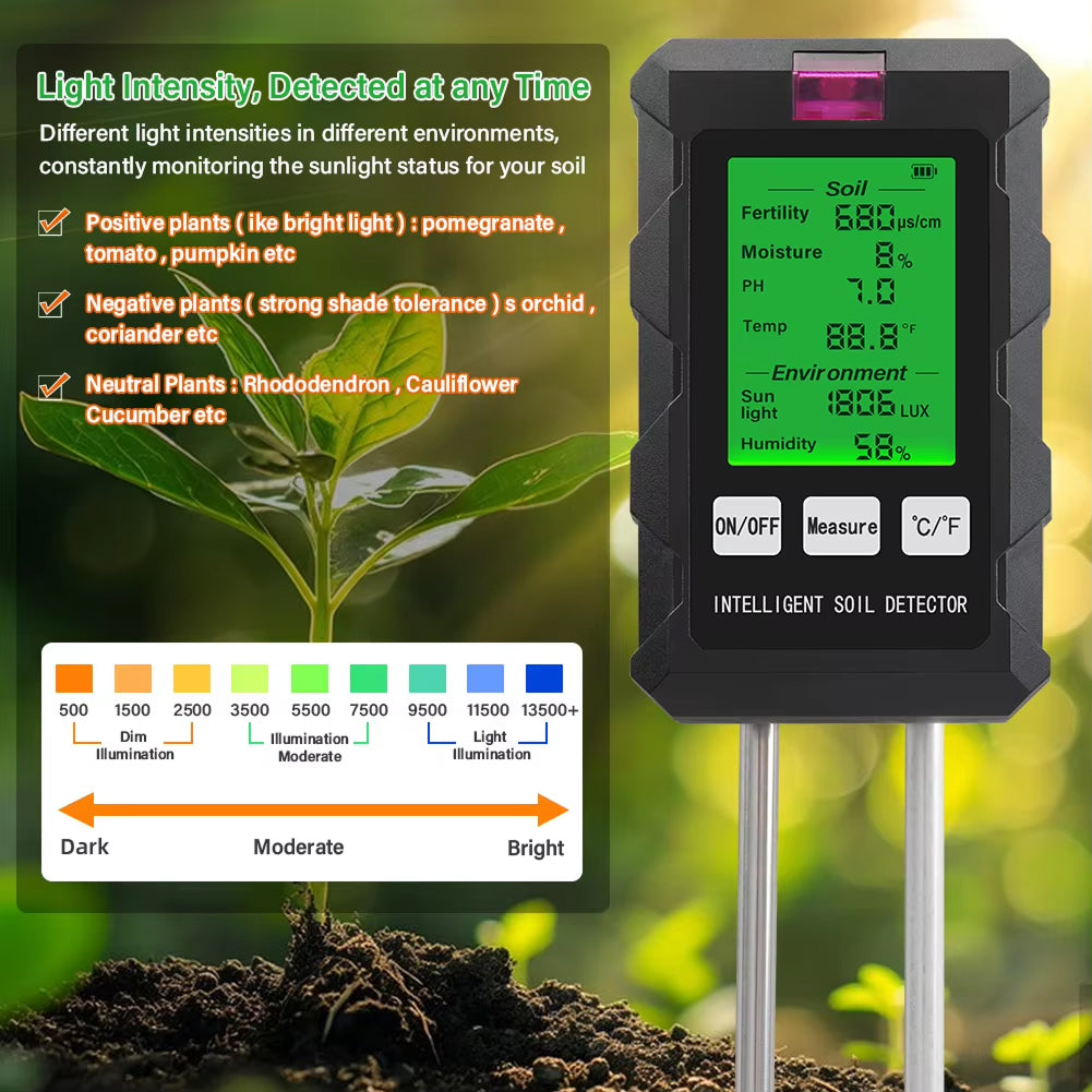 TestzopH Soil PH Tester Australia
