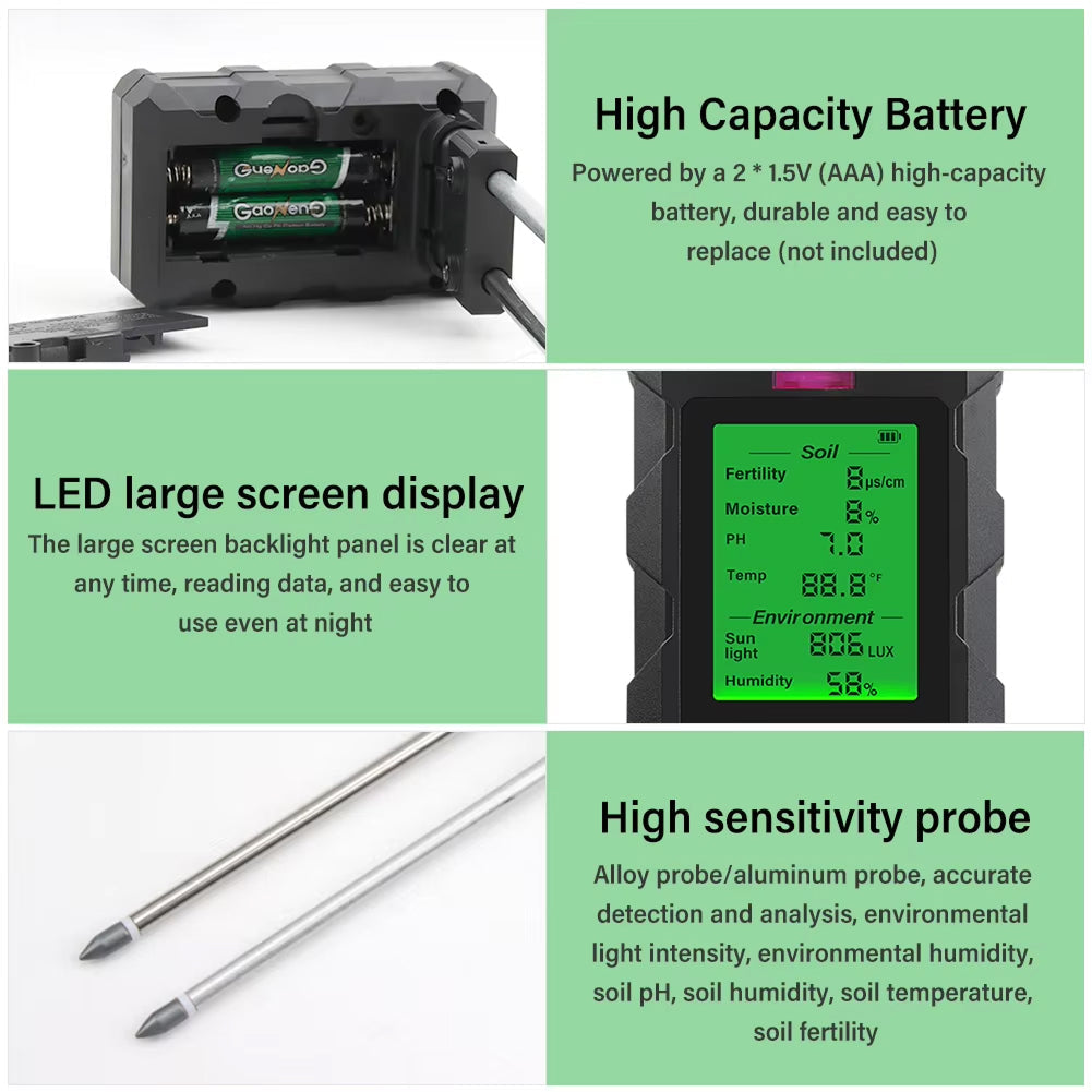 TestzopH Soil PH Tester Australia