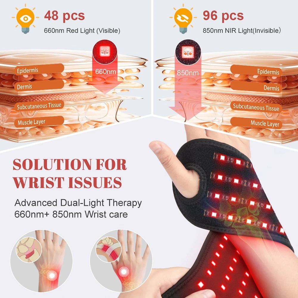 TheraWri Red Light Therapy Wrist Wrap