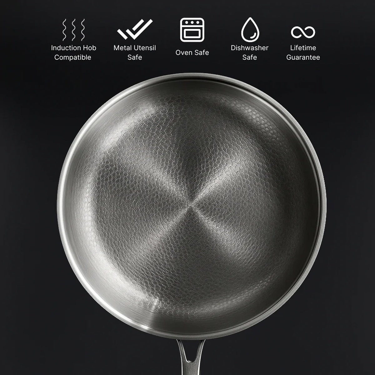 TiTriexi 3-Piece Titanium Cookware Bundle