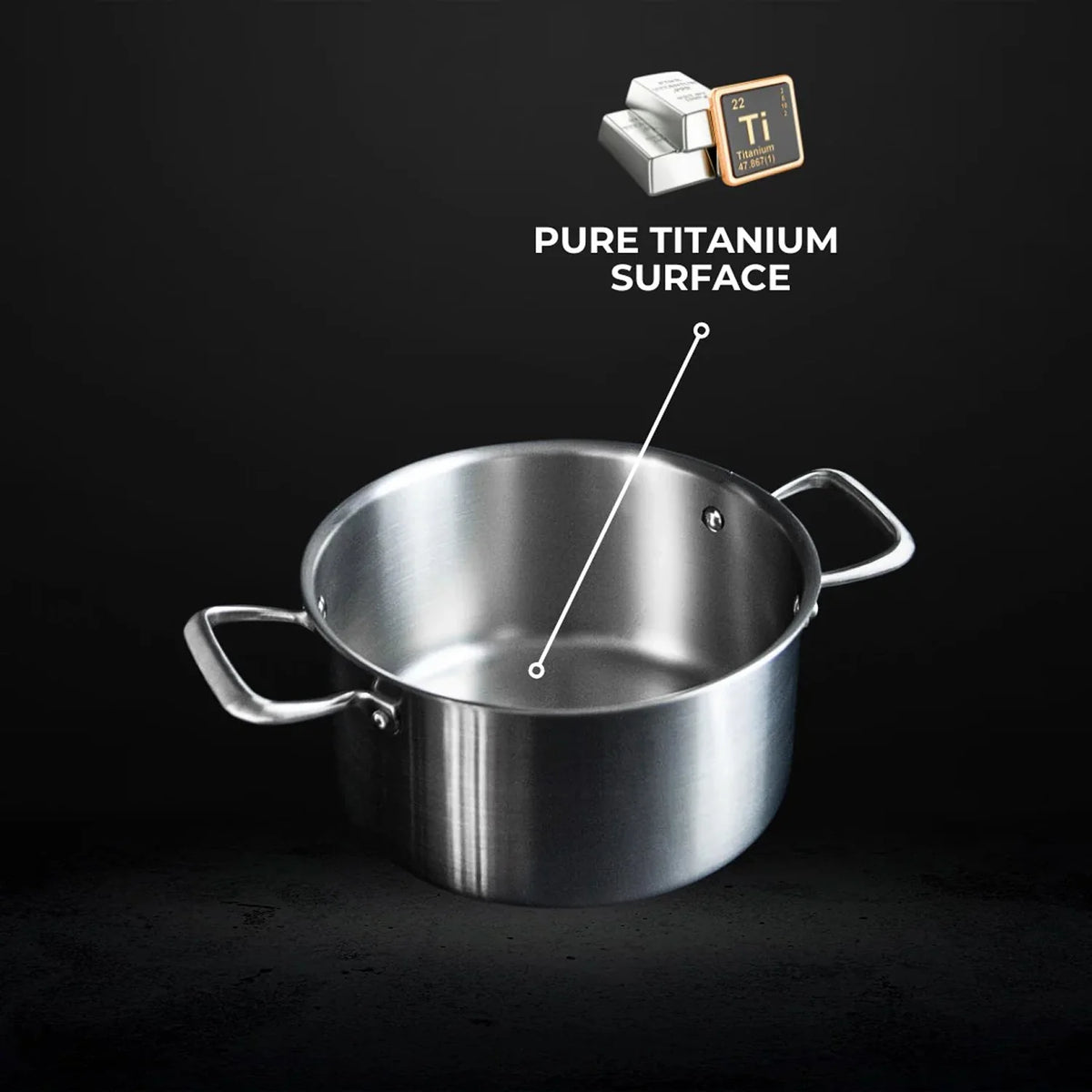 TiTriexi 3-Piece Titanium Cookware Bundle