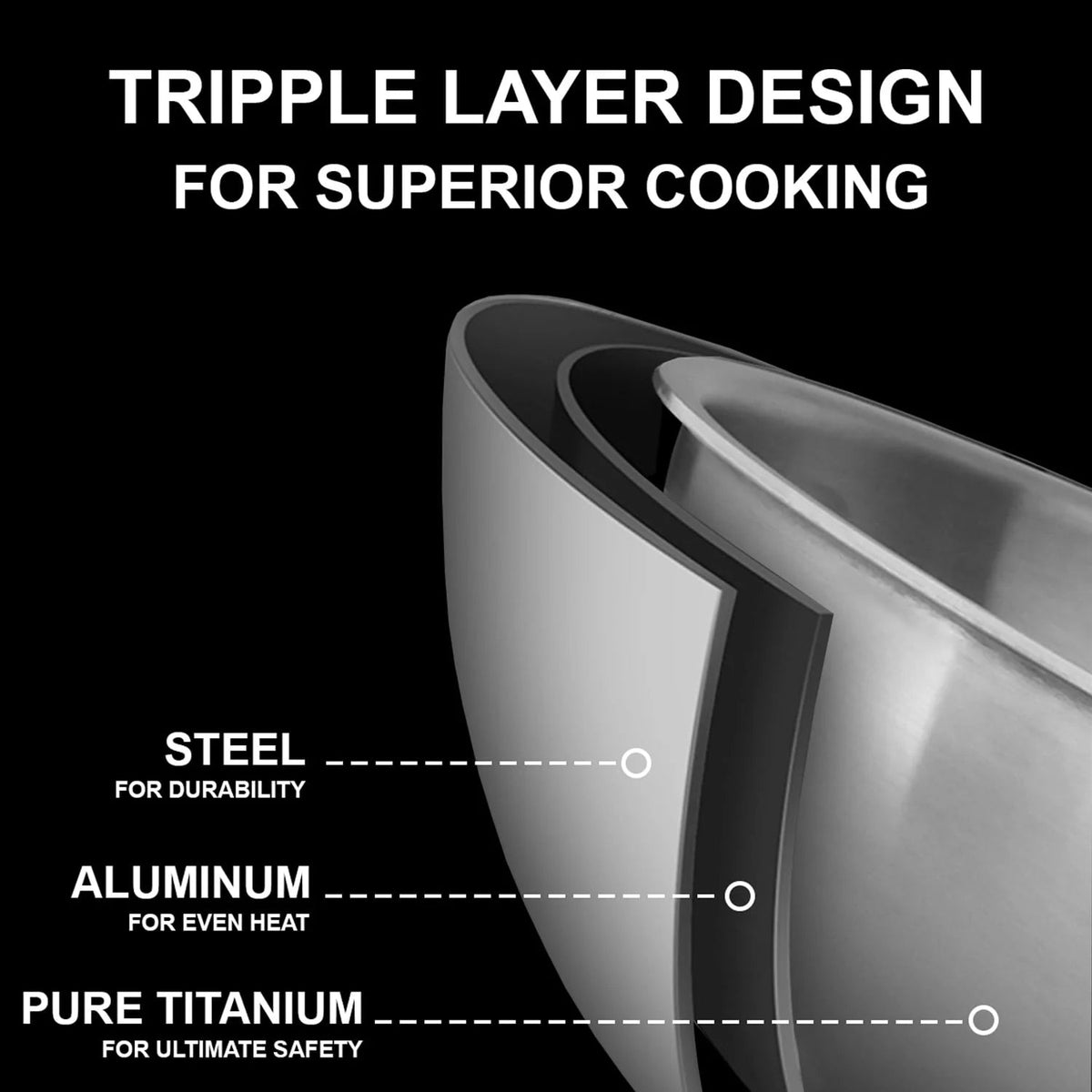 TiPotrixi Titanium Pot