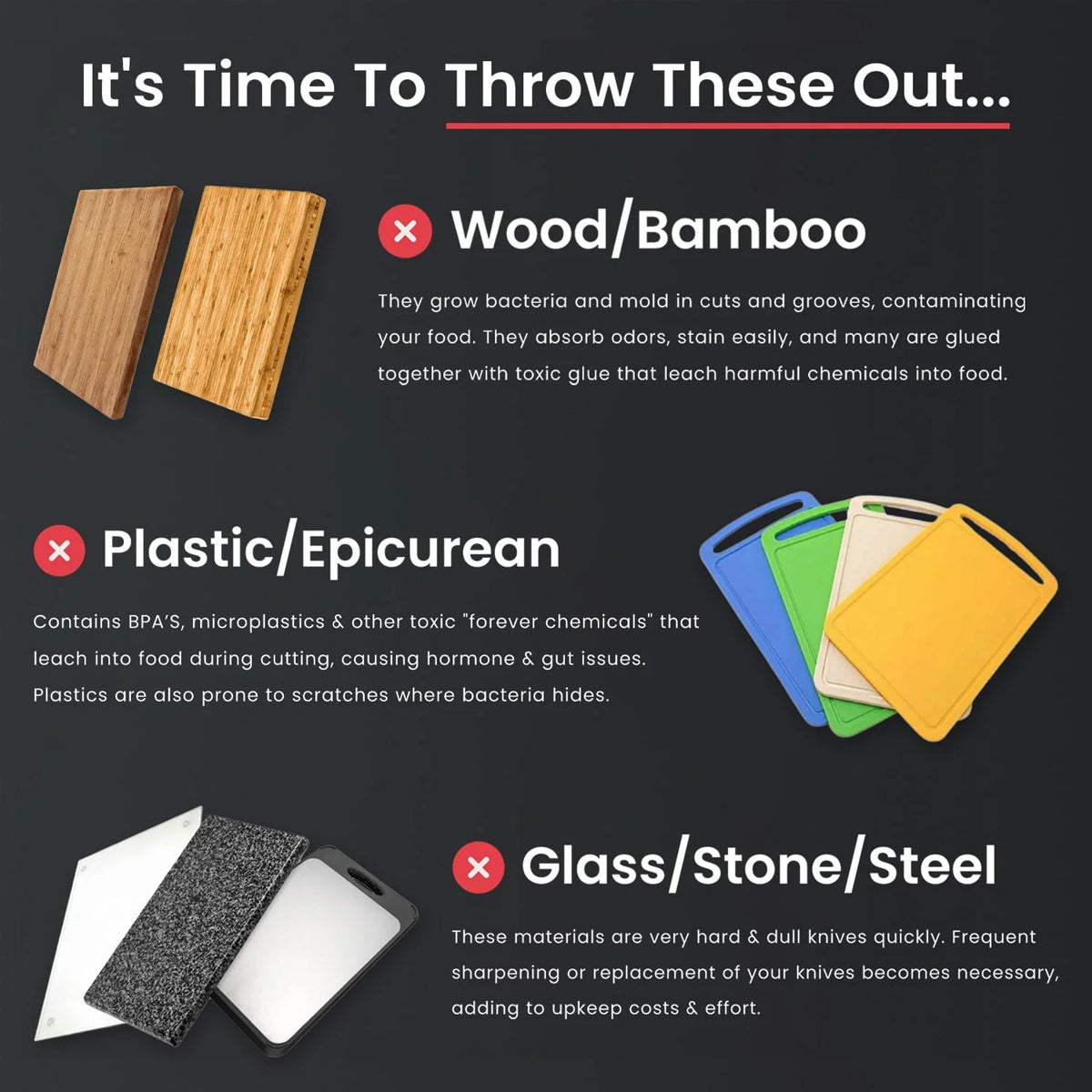CutDuci Titanium Chopping Board