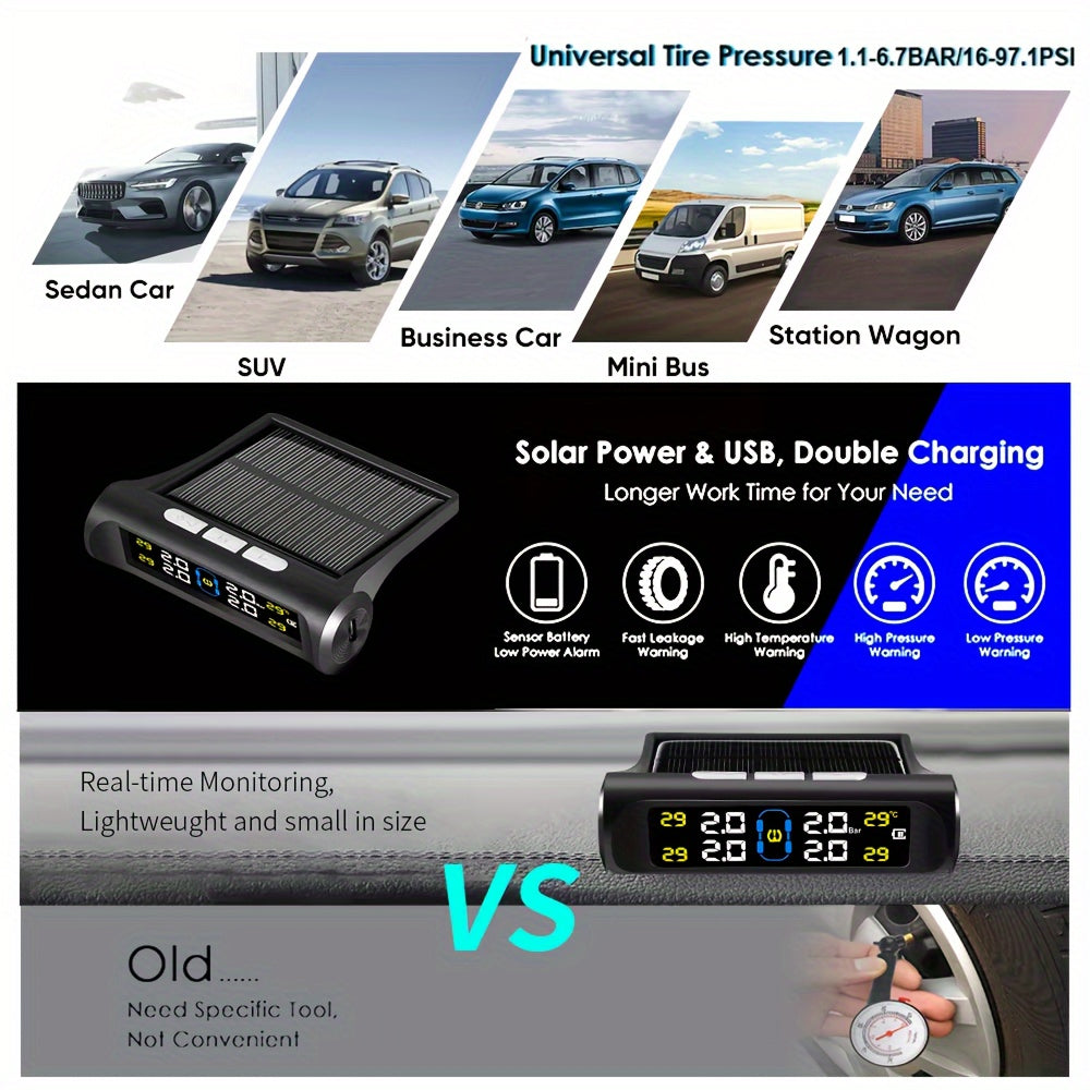 Tyroxnic Tyre Pressure Monitoring System