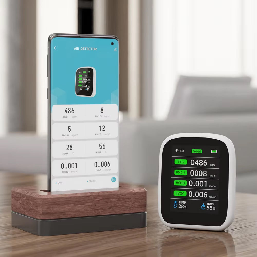 VeniAirs Air Quality Monitor Australia