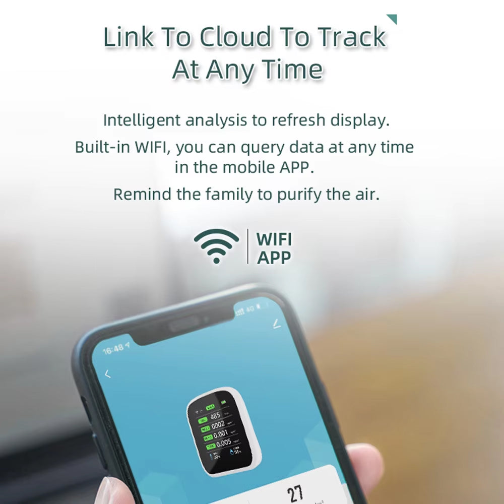 VeniAirs Air Quality Monitor Australia