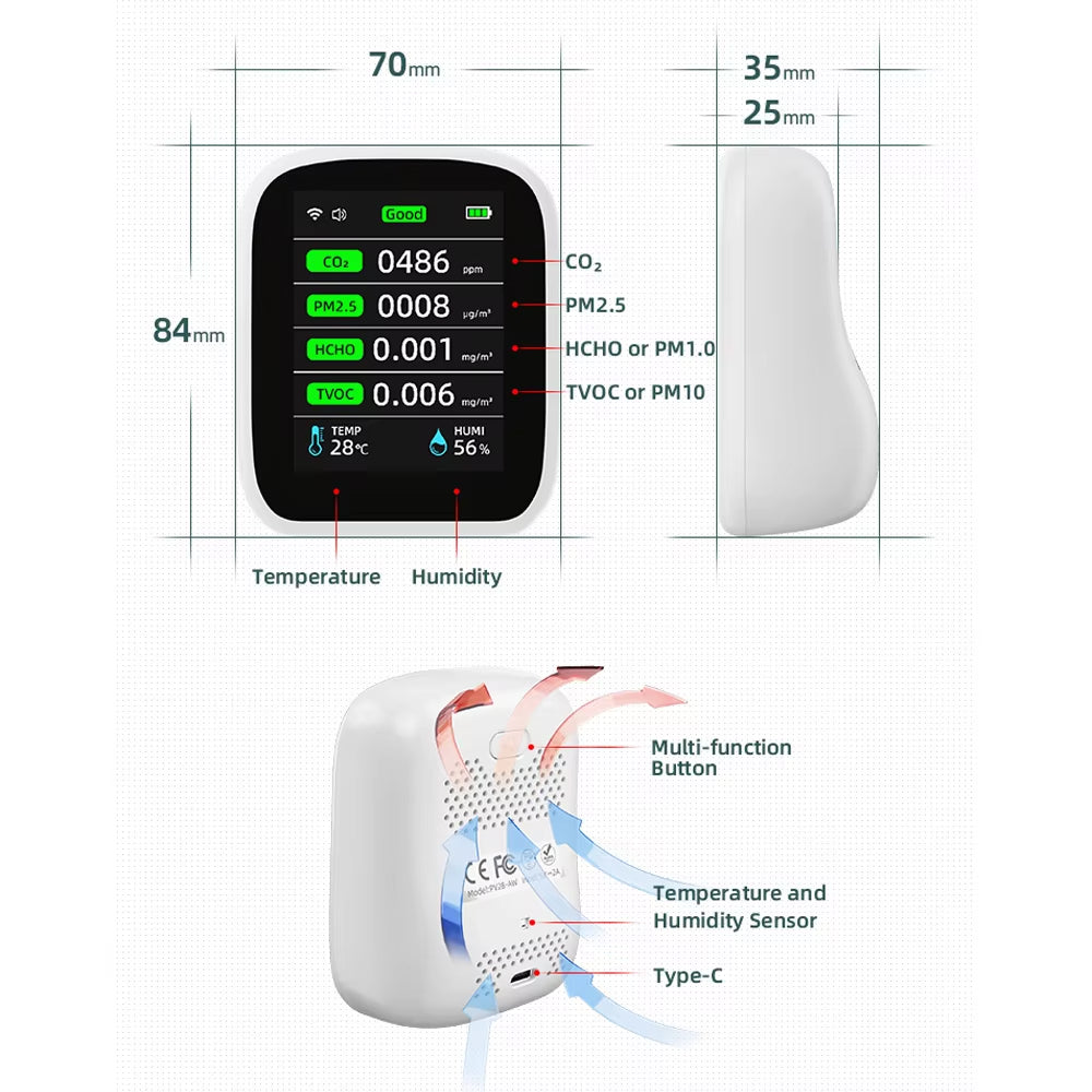 VeniAirs Air Quality Monitor Australia