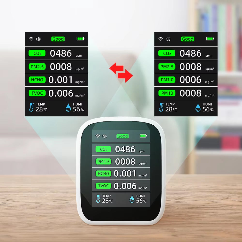 VeniAirs Air Quality Monitor Australia