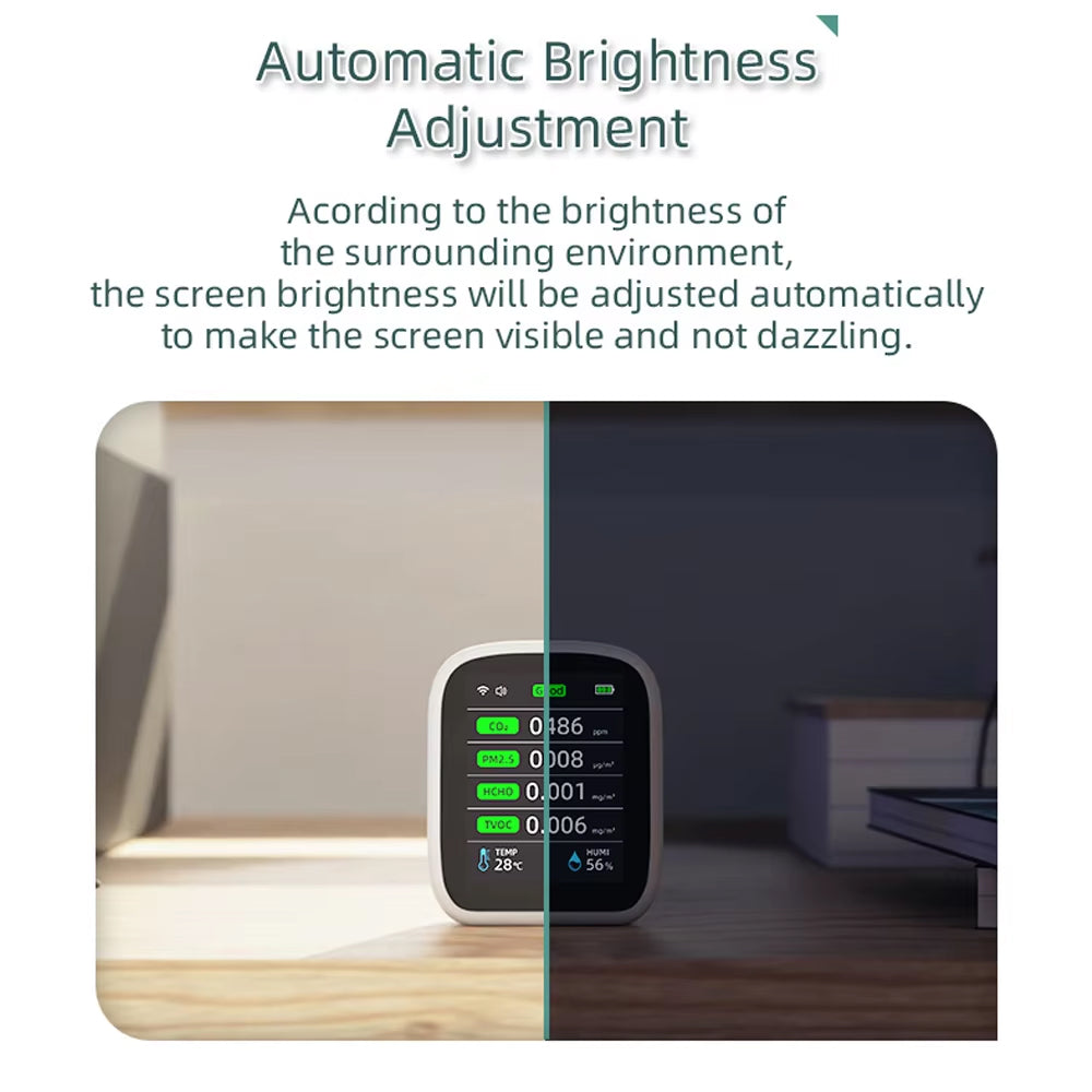 VeniAirs Air Quality Monitor Australia