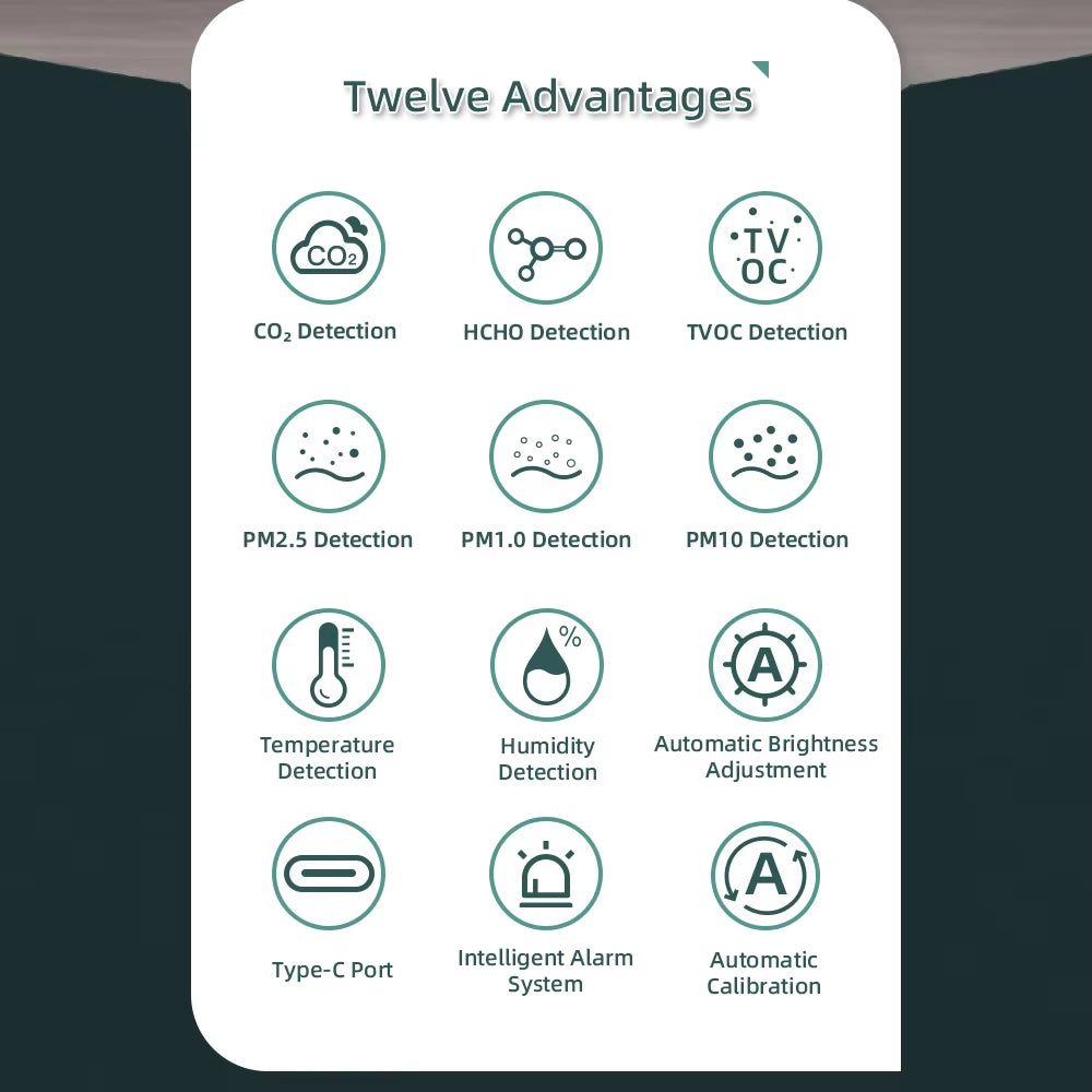 VeniAirs Air Quality Monitor Australia