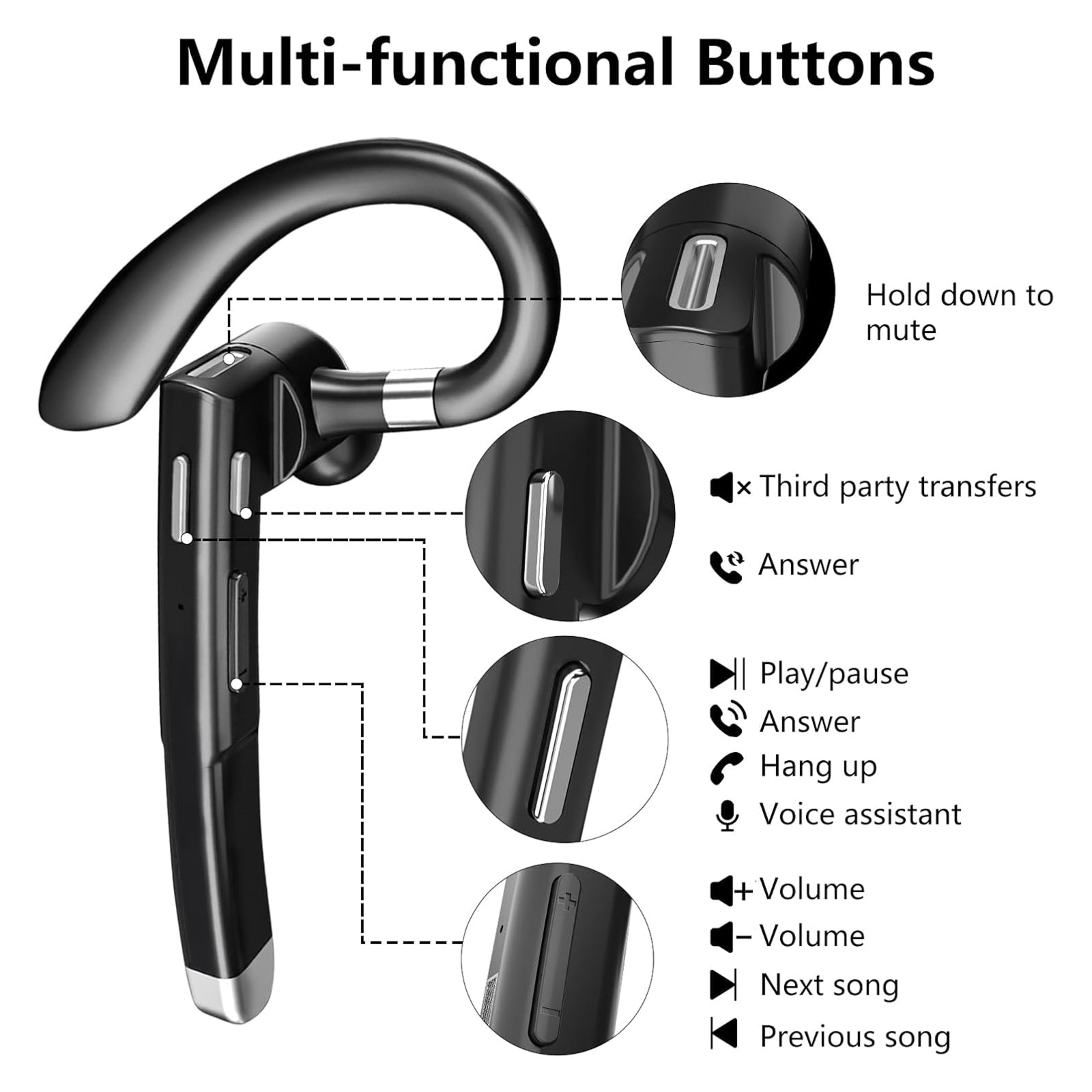 Voicenife Bluetooth Earpiece